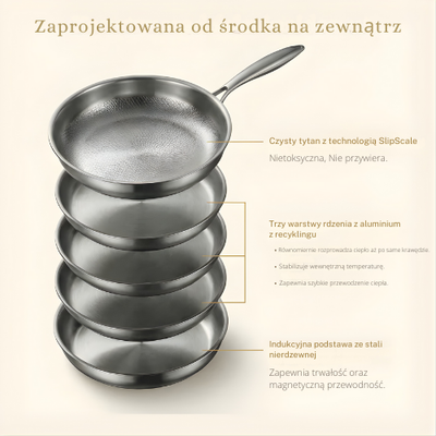 TitanChef® TitanPro™ G5 Patelnia Tytanowa Premium